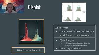 Python Data Analysis Bootcamp class 4 - 09 Seaborn Displot