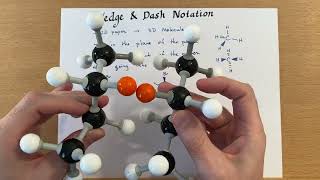 Wedge and Dash Notation