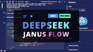 DeepSeek Janus: Unified Multimodal Understanding and Generation Series Outperforms SDXL and DALL-E 3