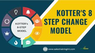 Kotter's 8 Step Process for Leading Change, Change Management and Implementing Change