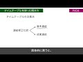 【簿記2級 商業簿記】2024年度版テキストp404　連結会計③の動画解説