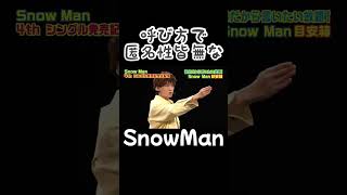 【SnowMan 向井康二 ラウール】匿名なのにいつもの康二くん呼びを書いてしまったラウール