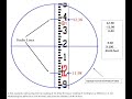 Survey 1 - Module 4 lecture