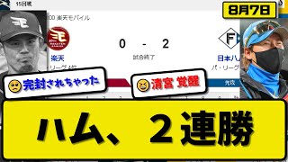 【3位vs4位】日本ハムファイターズが楽天イーグルスに2-0で勝利…8月7日完封リレーで2連勝…先発山崎6.1回無失点…清宮が決勝2ランホームランの活躍【最新・反応集・なんJ・2ch】プロ野球