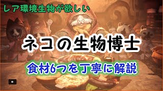 ネコの生物博士の食材入手方法を１つずつ解説*