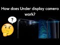 How does under display camera work?