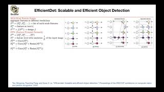 EfficientDet | Lecture 37 (Part 5) | Applied Deep Learning (Supplementary)