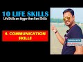 How to enhance your Communication Skills - by Subhash Kartik