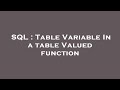 SQL : Table Variable In a table Valued function