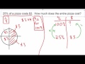 Convert a Percentage into a Whole Convert a Percentage into a Whole