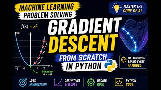 01. Gradient Descent From Scratch in Python | NeetCode ML Problem Solving