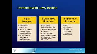 Overview of Dementia with Lewy Bodies (DLB)