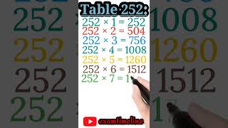 Multiplication Table 252| Table Of 252| Table Two Hundred Fifty Two| Pahada 252