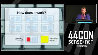 Security Analytics Beyond Cyber Phil Huggins
