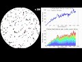 learning collaborative foraging in a swarm of robots using embodied evolution