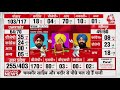 punjab में aap की धमाकेदार जीत पंजाब में चल गई दिल्ली जैसी झाड़ू punjab election result 2022