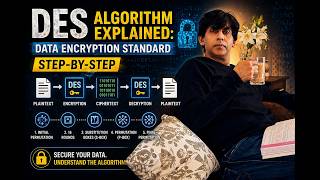 DES Algorithm Explained: Data Encryption Standard Step-by-Step