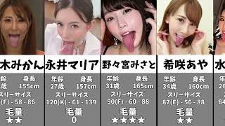 舌が長い女優10選