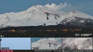 Jan 26, 2023: Sunrise on Mt Etna
