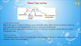 Lesson -10 : OOPS - Type Casting In java programming Language