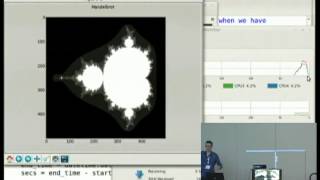Applied Parallel Computing with Python