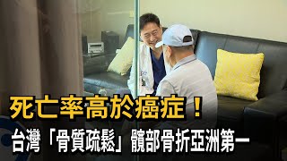 死亡率高於癌症！ 台灣「骨質疏鬆」髖部骨折亞洲第一－民視新聞