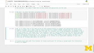 Step-by-Step Hypothesis Testing in Python | t-Test Explained