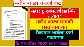 [ मा.शिक्षण संचालक च्या परिपत्रकाप्रमाणे नवीन शाळा सुरू करण्यासाठी इरादा पत्र मागणी बाबतीत. ]