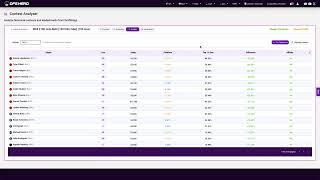 How to Use the Contest Analyzer to Decode What Winners Actually Did