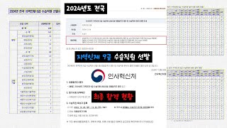 2024년도 전국 지역인재 9급 수습직원 선발 최종 합격 현황