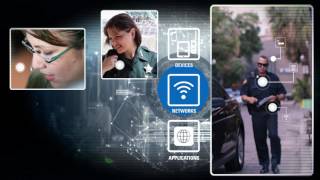 Unlock public safety's greatest potential: Mobile Intelligence.