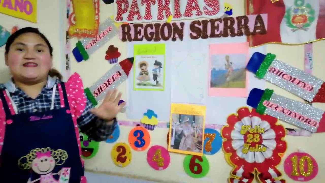 Región Sierra Youtube Región Sierra Youtube