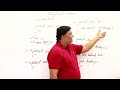 13.7 : Rules for Abstract Classes — [Abdul Bari] Java Course