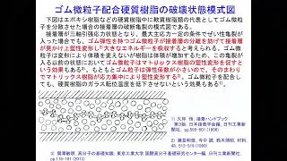 技術者スターター講座「接着の基礎と強度・耐久性向上法」サンプル動画