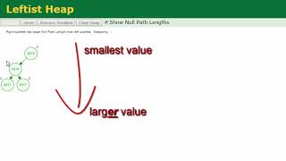 Simple Leftist Heap Example