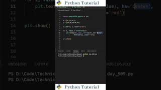 Adding Data Labels To Matplotlib Graph | Python Tutorial