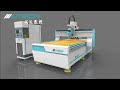 utech sofia m3000s atc cnc router