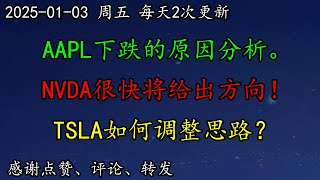 美股 这个原因或使美联储继续降息！AAPL下跌的原因分析。NVDA很快将给出方向！TSLA如何调整思路？PYPL、META如何预期？MU、ARM、SOXL、美元