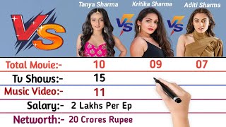 Tanya Sharma vs Kritika Sharma vs Aditi Sharma Comparison 2021 |Tanya vs Kritika