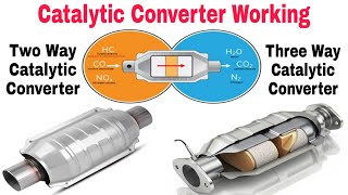What is Catalytic Converter? | How Catalytic Converter Works? | Hindi