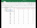 نموذج تقييم أداء الموظفين في excel