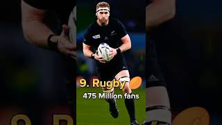 Top 10 Most Popular Sports In The World #shorts #viral #sports #top10 #2022