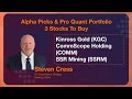 3 Stocks to Buy from Alpha Picks/Pro Quant Portfolio