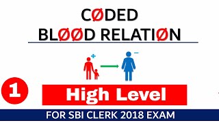Coded Blood Relations Advance Question for SBI Clerk 2018 Exam | Part 1