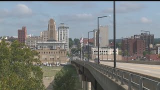 Pandemic puts strain on Youngstown’s budget