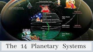 The 14 planetary systems ~ Vedic version //  ISKCON  //  Srimad Bhagavatam // Vedic tour of universe