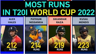 Most Runs Scored in ICC T20 World Cup 2022 - Top 25 Batters in T20 World Cup 2022