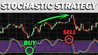 BEST Stochastic Indicator Strategy for Daytrading Forex & Stocks (Easy Pullback Strategy)