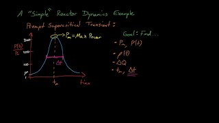 NE560 - Lecture 9: A Reactor Dynamics Solution for Prompt Supercritical Transients