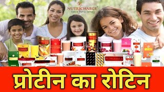 देखिये और जानिए न्यूट्रीचार्ज का प्रोडक्ट कब  कैसे और क्यों खायें#nutricharge #rcmbusiness